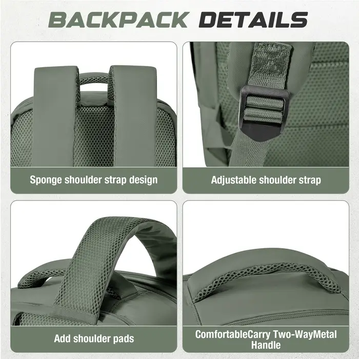 Sac à dos de cabine 45x36x20 Easyjet
