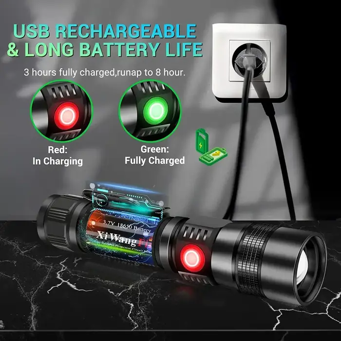 Lampe torche LED UV haute puissance rechargeable par USB