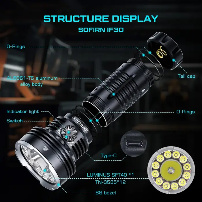 Sofirn IF30 12000lm SFT40 lampe de poche LED puissante 32650 batterie lanterne USB C torche Recharge