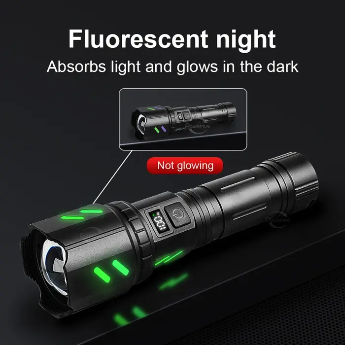 Lampe torche LED la plus puissante de 2025 – Allumage concentré