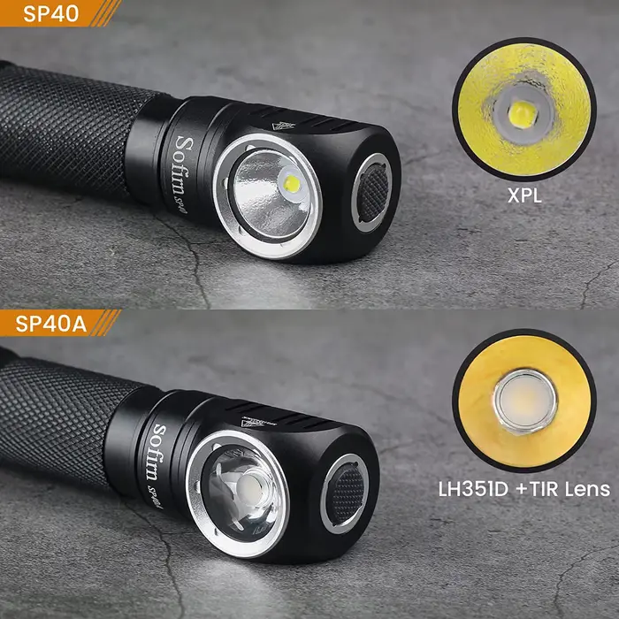 Lampe frontale LED EDC SOFIRN SP40 XPL
