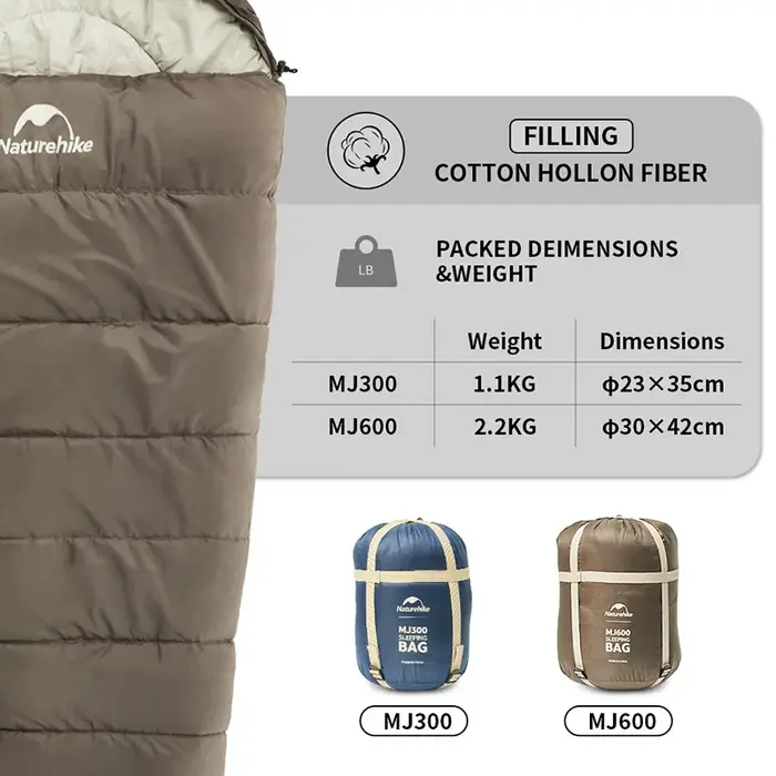 Natureifa-Sac de couchage léger en coton pour femme, MJ300, MJ300, MJ12 ℃, MUNISleeping Bag, Camping