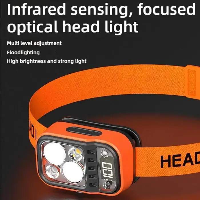 Lampe frontale LED rechargeable