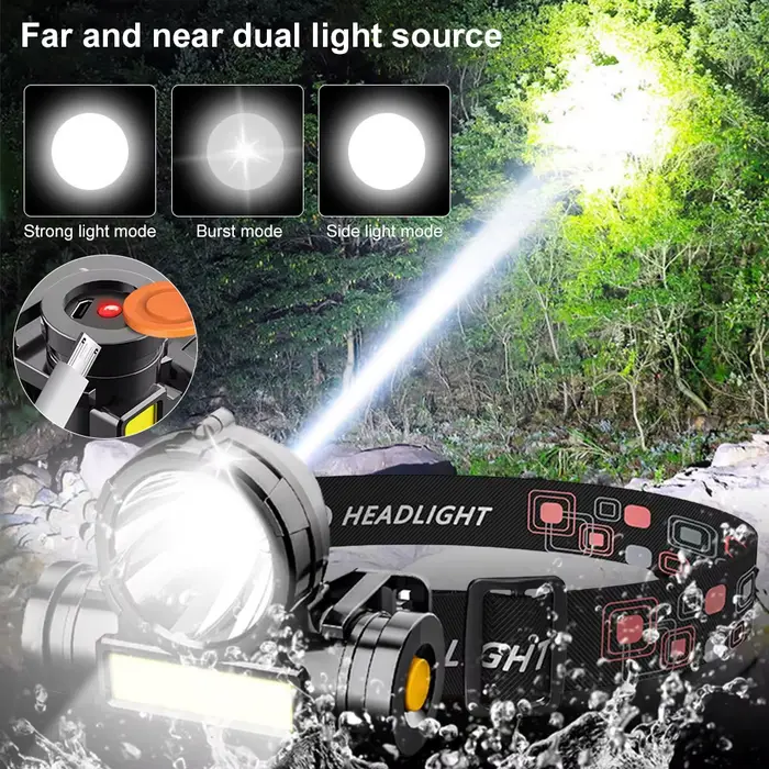 Puissante lampe frontale LED torche Portable USB Rechargeable tête lanterne