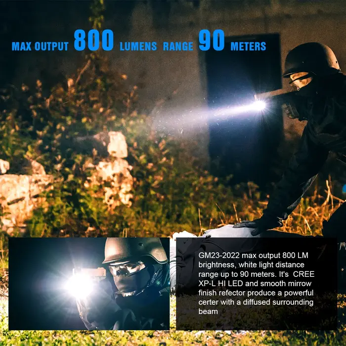 Trustfire GM23 lampes de poche tactiques LED Mini pistolet lumières 800 Lumens USB Rechargeable pist