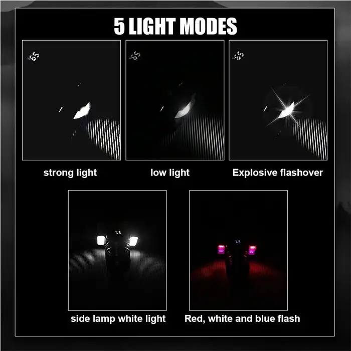 Lampe frontale LED rechargeable puissante avec zoom télescopique
