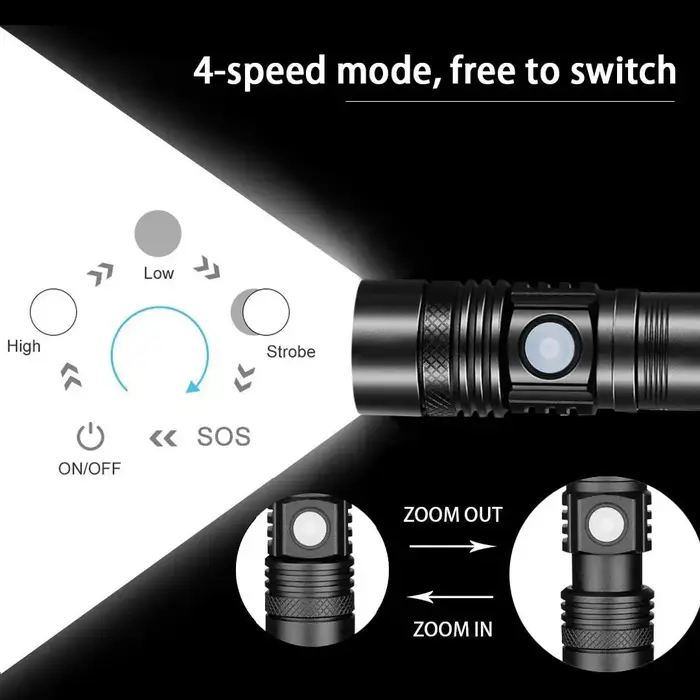 Pocketman lampes de poche LED lampe de poche Rechargeable USB torche de vélo lampe de poche étanche