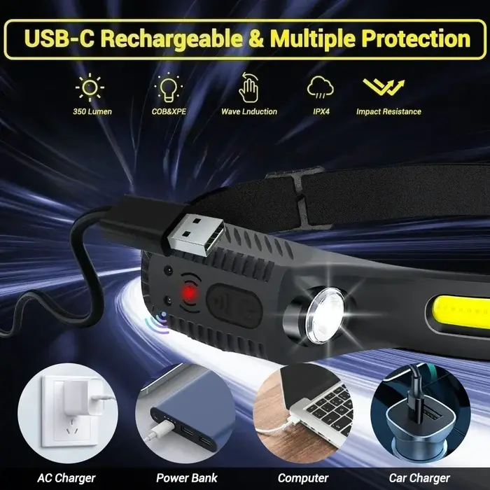 Lampe frontale à induction COB LED avec batterie intégrée
