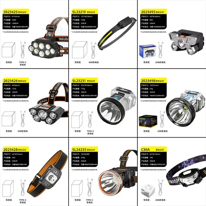 Lampe frontale tout soir