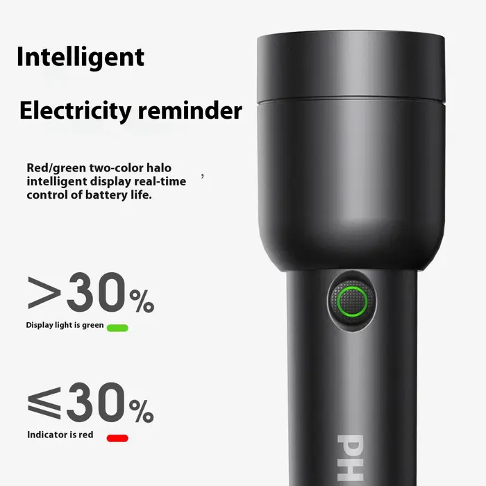 Philips Sfl1236 lampe de poche LED haute puissance avec 4 Modes d'éclairage lampe LED Rechargeable Portable pour lumières de Camping en plein air