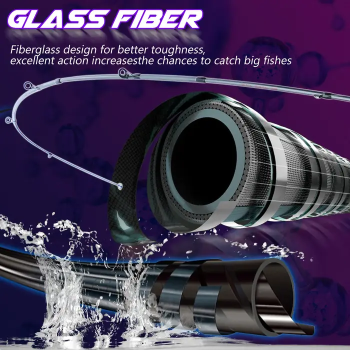 Sougayilang 1.7m canne à pêche canne à pêche en Fiber de carbone et moulinet Baitcasting combo avec