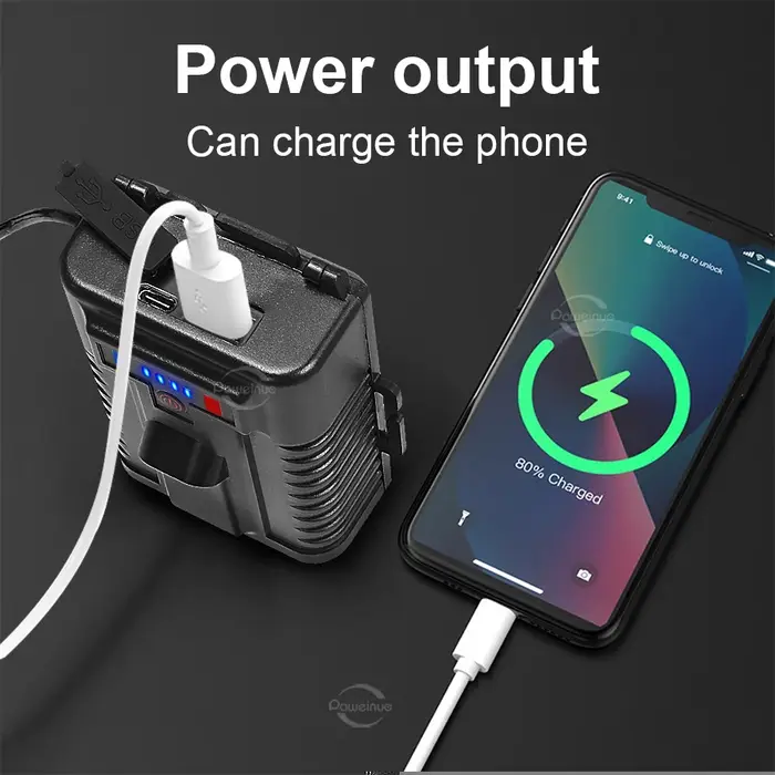 Lampe frontale LED Ultra puissante