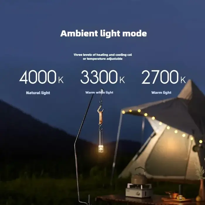 Xiaomi Mijia lampe de poche Portable multifonctionnelle lampe de poche à lumière forte en plein air survie en milieu sauvage Camping lumière d'ambiance