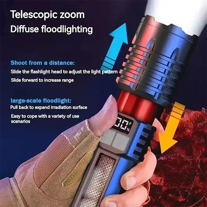 Lampe de poche LED rechargeable à faisceau long