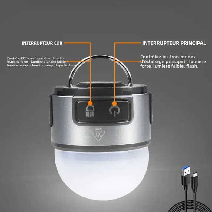 Lampe frontale bandeau
