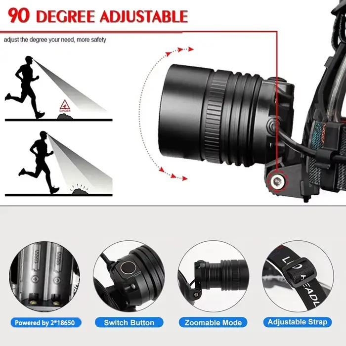 Lampe frontale LED puissante en alliage d'aluminium