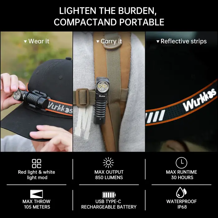 Lampe frontale Wurkkos HD12 850 lumens