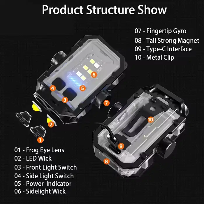Lampe de poche Led haute puissance