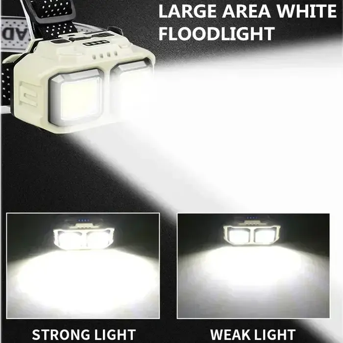 Lampe frontale LED puissante à Induction
