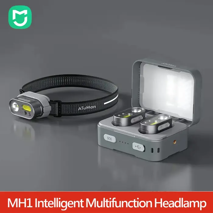 Kit de lampe frontale multifonctionnelle Mijia ATuMan DUKA MH1