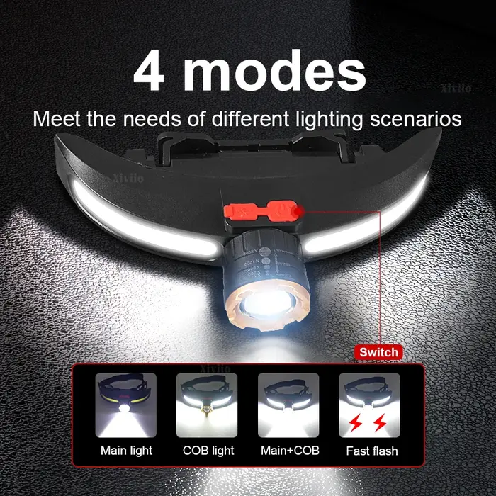 Lampe frontale solaire puissante LED