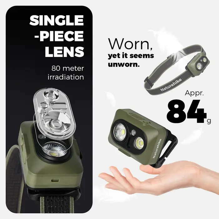 Naturehike Star Island Max lampe frontale Camping en plein air randonnée pêche escalade capteur étanche Rechargeable Super lumineux phare