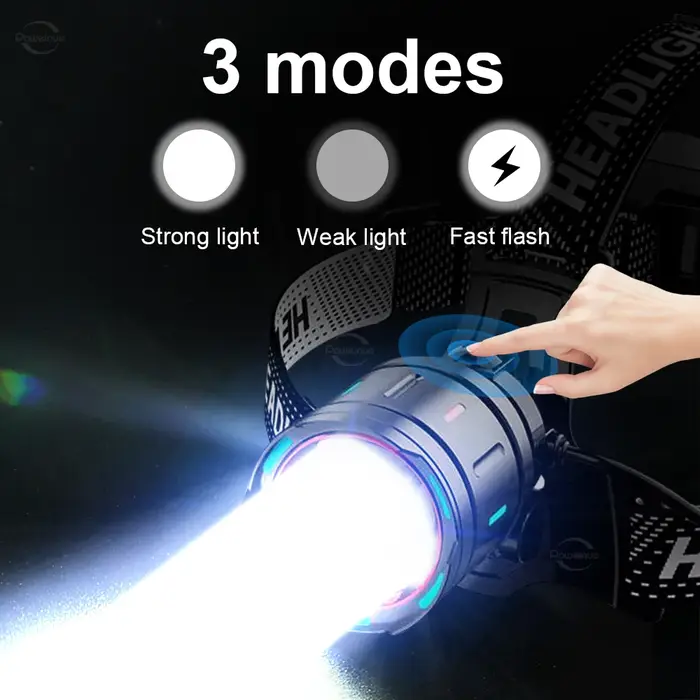9900000LM lampe frontale Super puissante 800W LED capteur IR phare