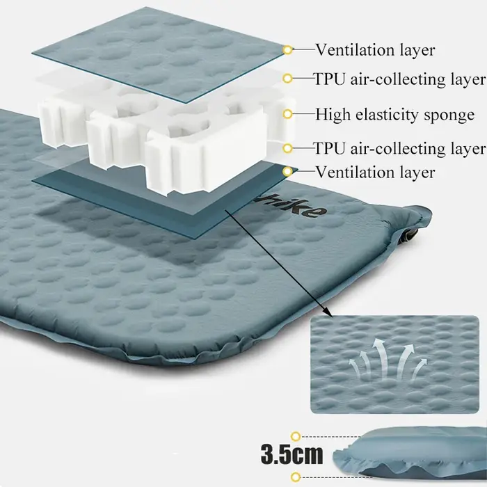 Naturerandonnée matelas pneumatique ultraléger pliant rapide auto-gonflant lit gonflable Portable ép