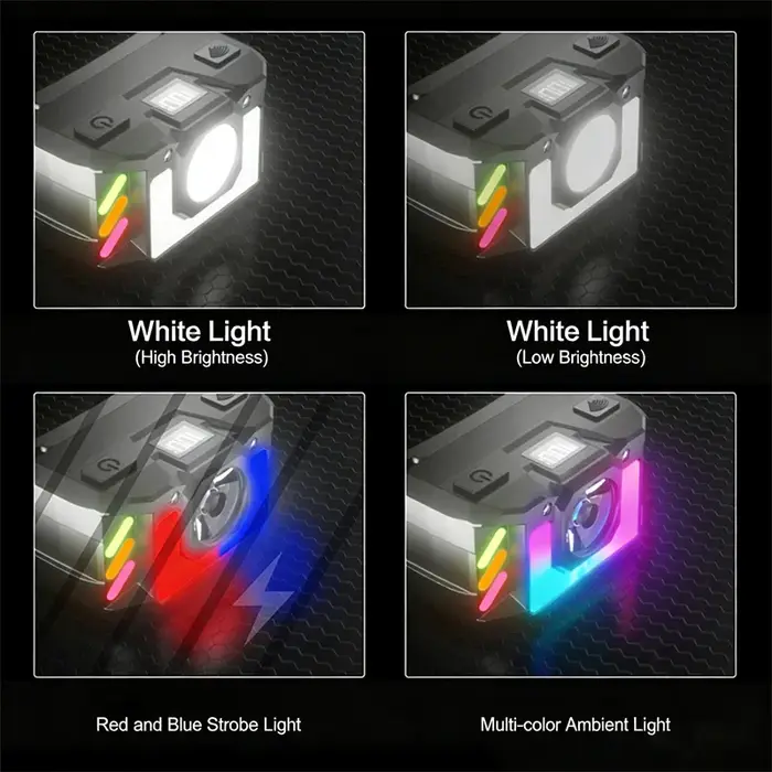 Lampe frontale LED rechargeable puissante avec affichage de la batterie intégrée