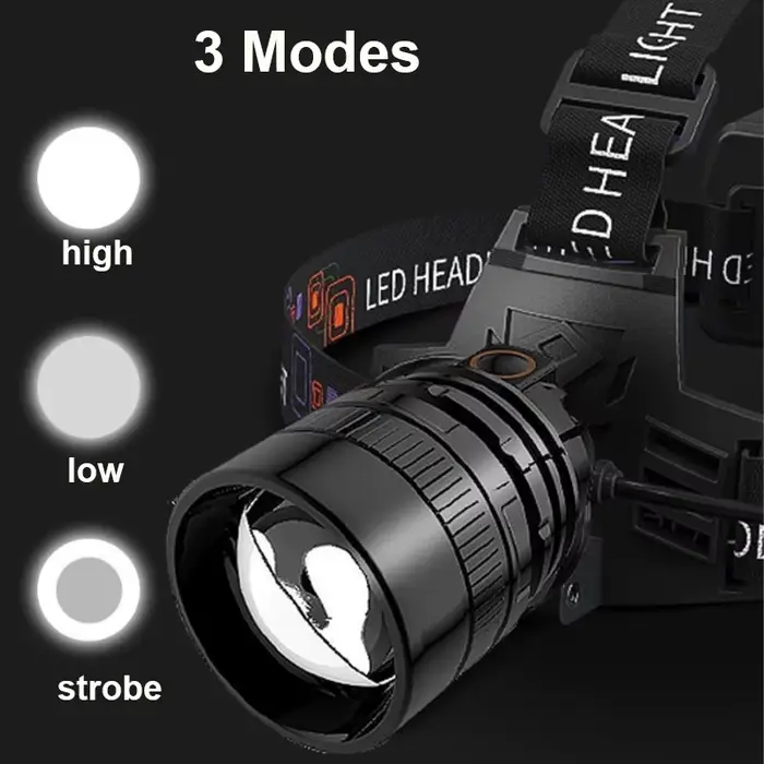 Lampe frontale LED puissante