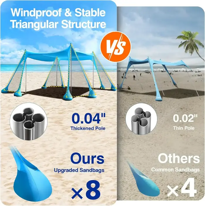 Nouveau abri solaire de Camping en Lycra UPF50 + tente de plage Pop-Up ombrage extérieur auvent