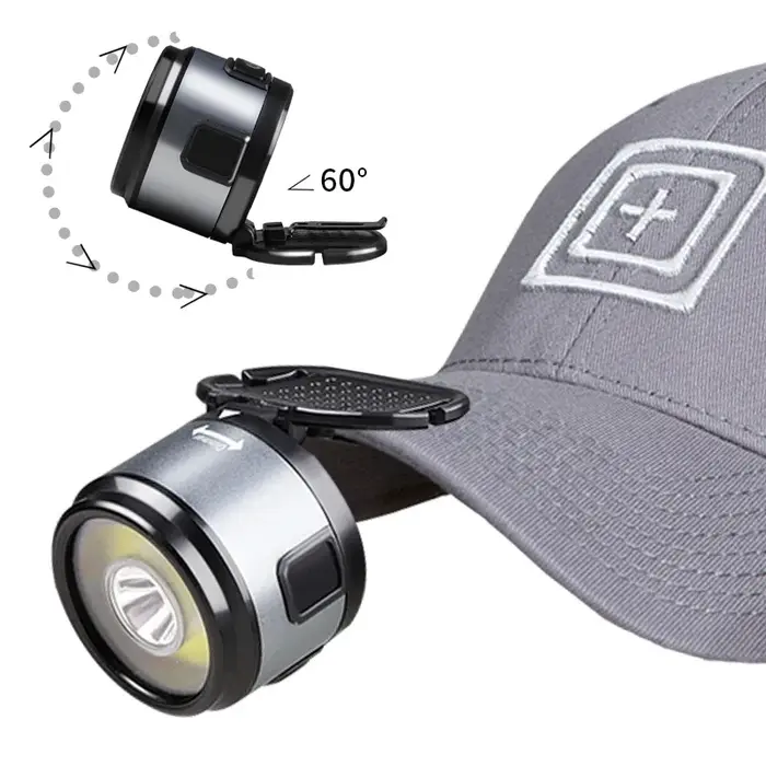 Lampe frontale bandeau