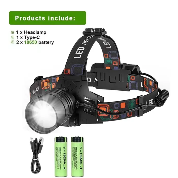 Lampe frontale en alliage d'aluminium Rechargeable par USB