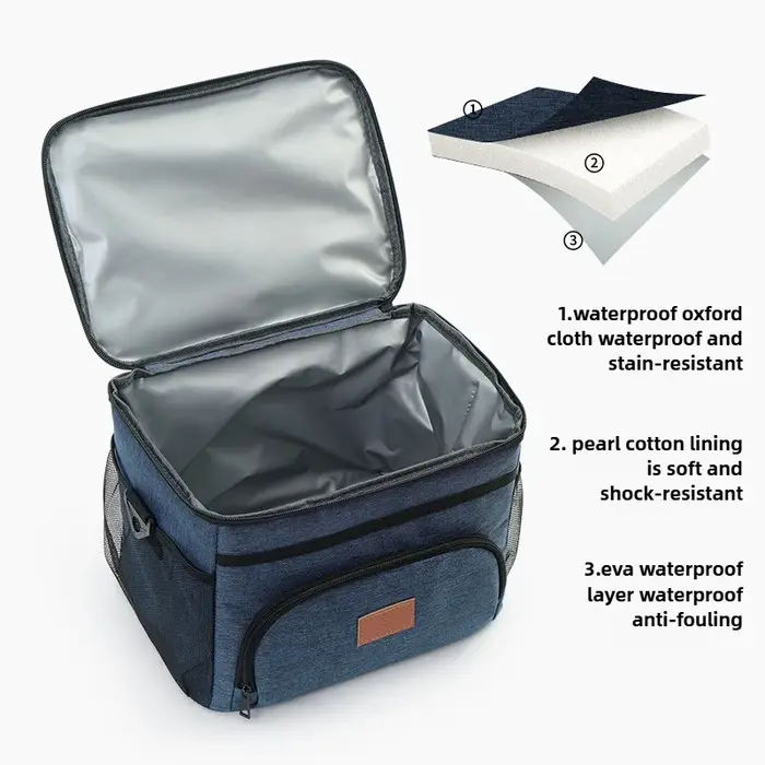 Sac isotherme pour le déjeuner