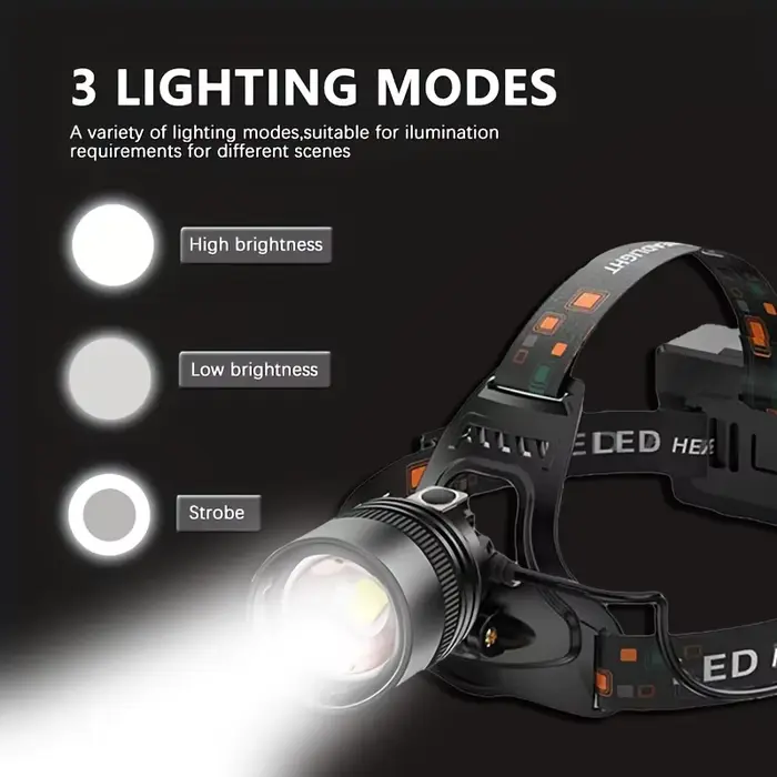Lampe frontale LED puissante
