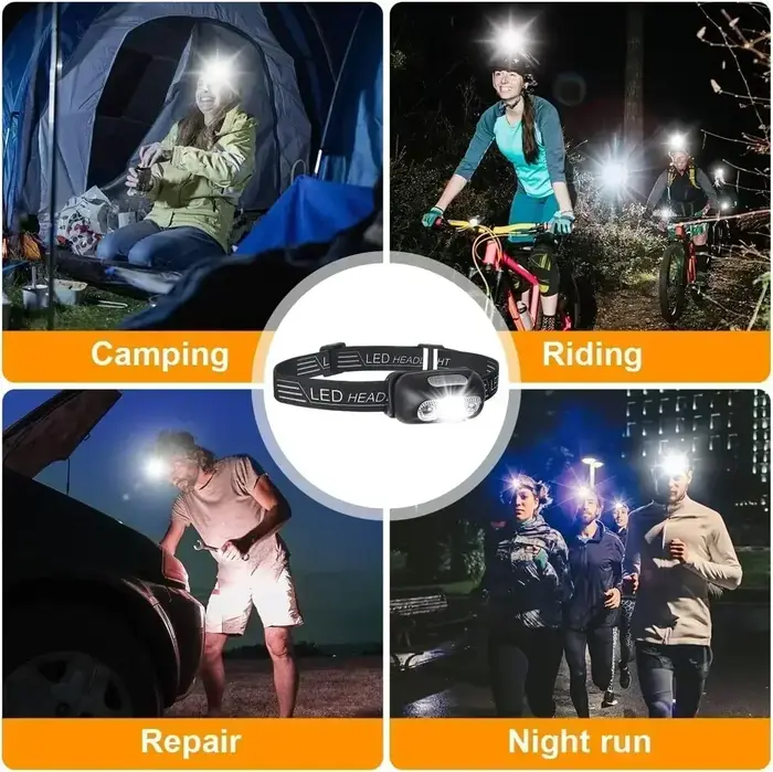 Lampe frontale à lumière forte, Portable, capteur LED, Rechargeable par USB, lanterne d'urgence pour Camping en plein air, pêche