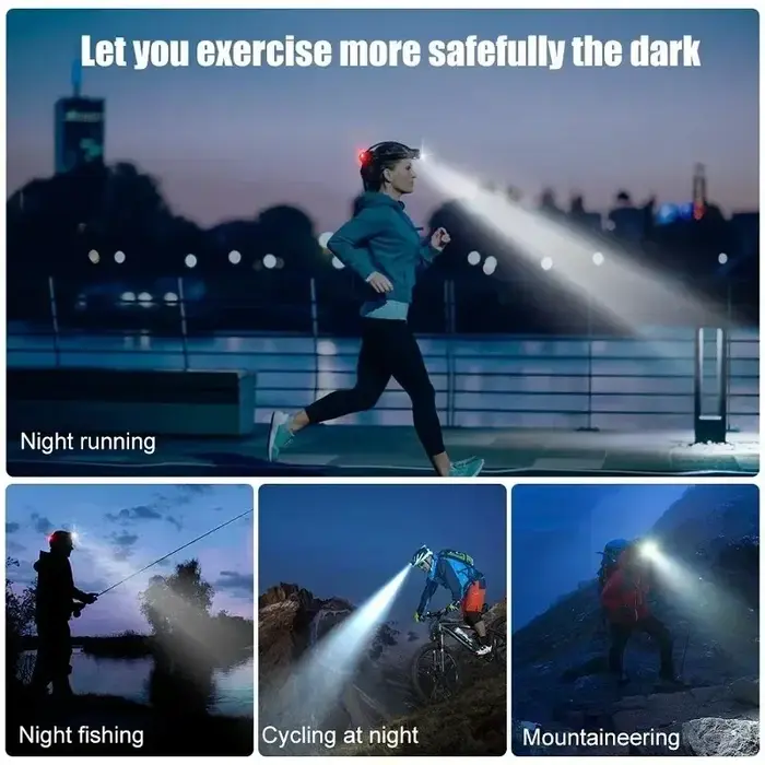 Lampe frontale LED puissante rechargeable par USB