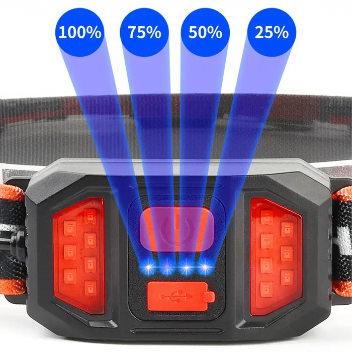 Lampe frontale LED avec phare arrière