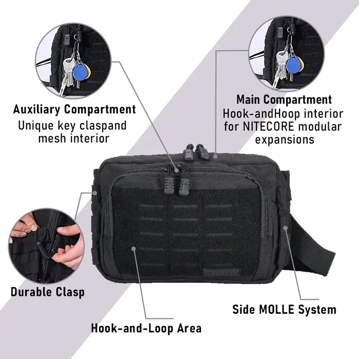 NITECORE NUP30 sac à bandoulière sac à dos multi-usages pochette utilitaire tissu paquet quotidien voyage course camp pêche pique-nique sacs