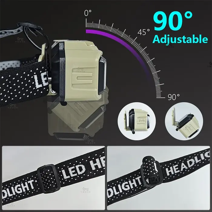Lampe frontale LED puissante pour l'extérieur