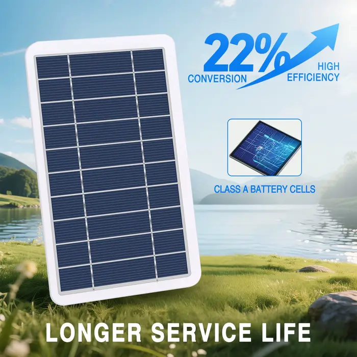 Panneau solaire à fixer sur sac à dos