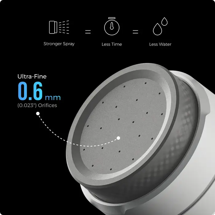 FLEXTAIL TINY SHOWER BUCKET/SAC - Réservoir d'eau extérieur 20L avec pompe intégrée, distribution au