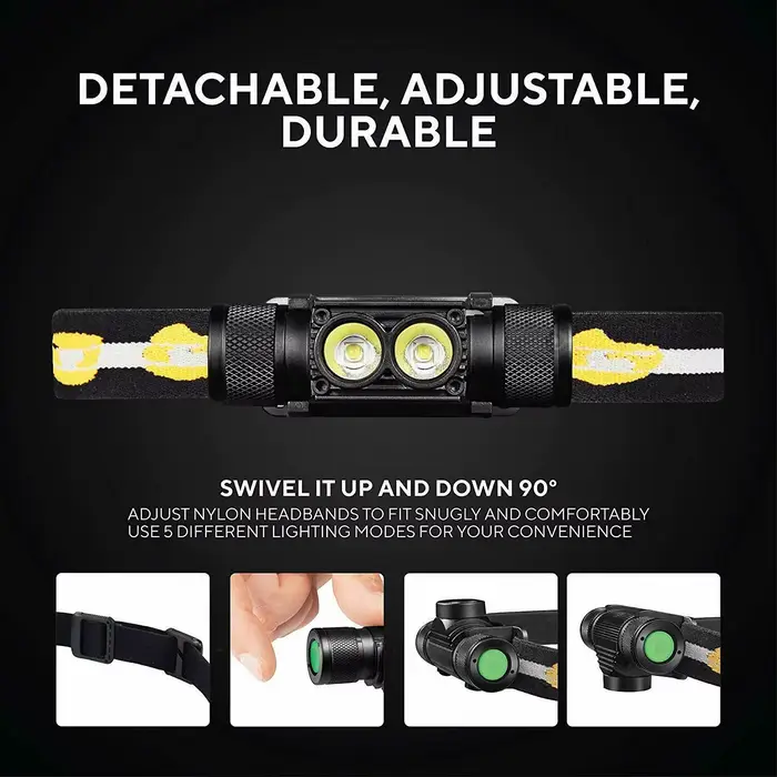 Lampe frontale LED mini SOFIRN H25S XML 1200lm