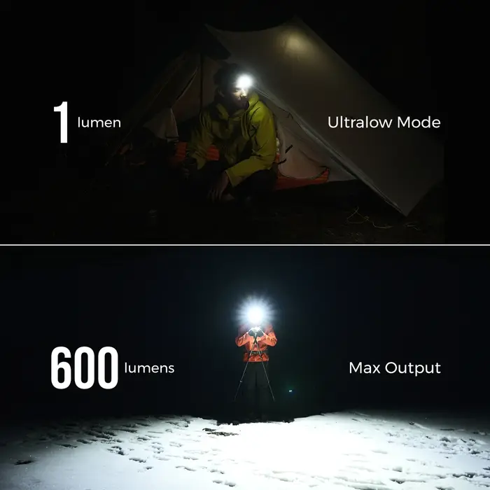 FLEXTAIL TINY HELIO 600Z - Lampe frontale, phare avec batterie remplaçable de 700 mAh pour camping e