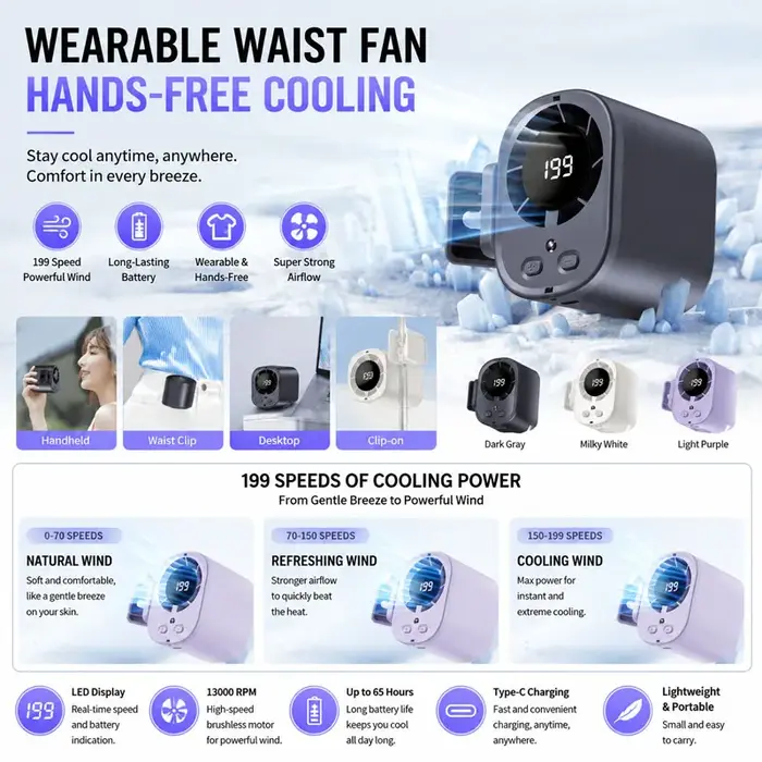 Mini ventilateur portable à pince avec 199 réglages de vitesse