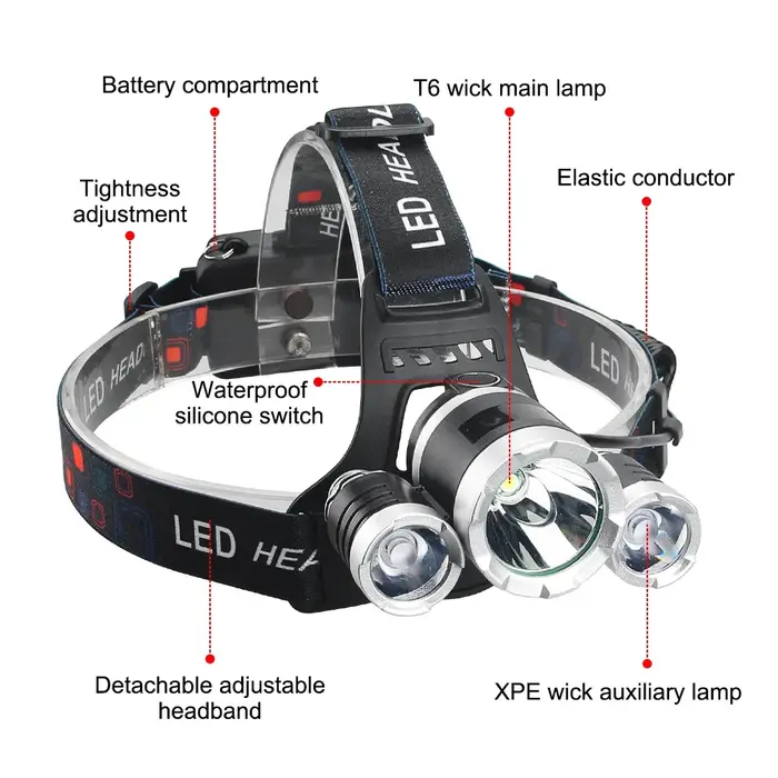Lampe frontale Led rouge/vert/blanc/violet