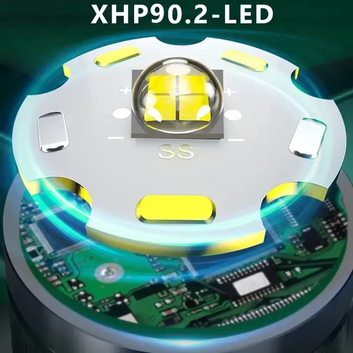 XHP90.2 lampe frontale Super puissante
