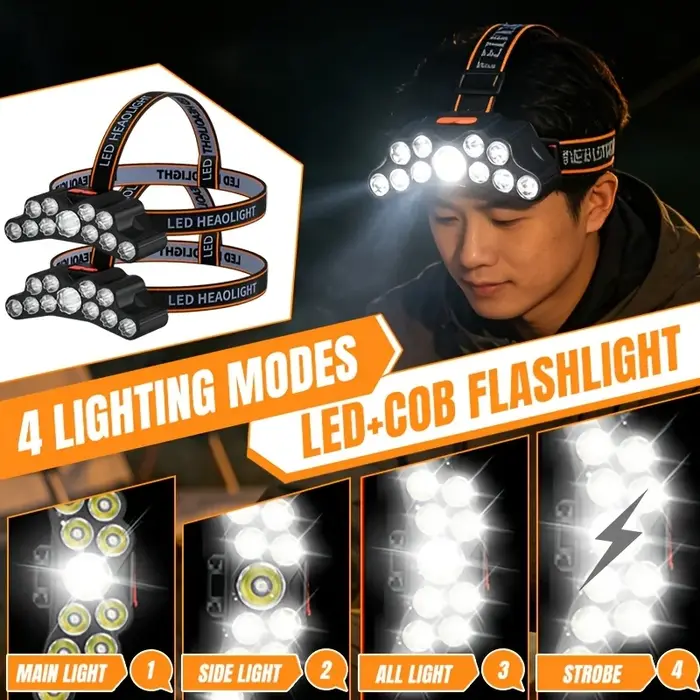 Lampe frontale puissante et lumineuse à 5/11 LED avec batterie intégrée