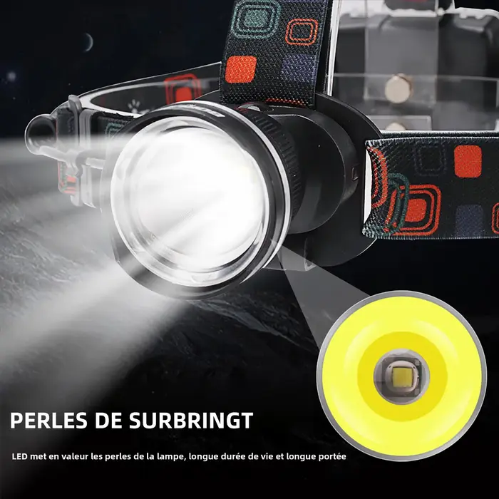 BOIRUiT RJ-2166 Zoom LED phare 1000LM puissant