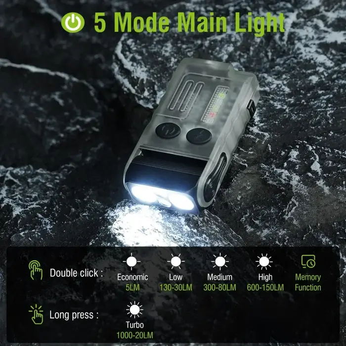 BORUiT V20 Buzzer EDC LED porte-clés lampe de poche tête pivotante type-c lampe de travail Rechargea